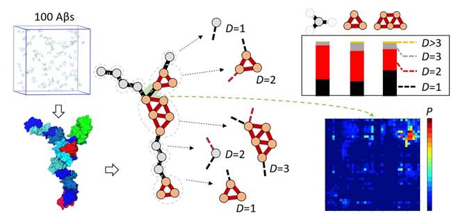 DiagramDescription automatically generated